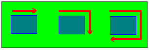 underfill fill pass patterns picture