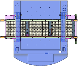 3-Zone Heated Conveyor