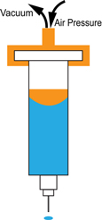 Time pressure operation diagram